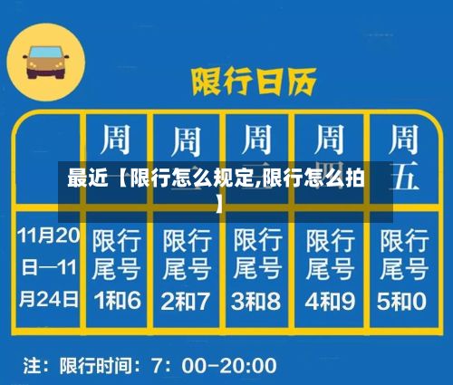 最近【限行怎么规定,限行怎么拍】-第2张图片