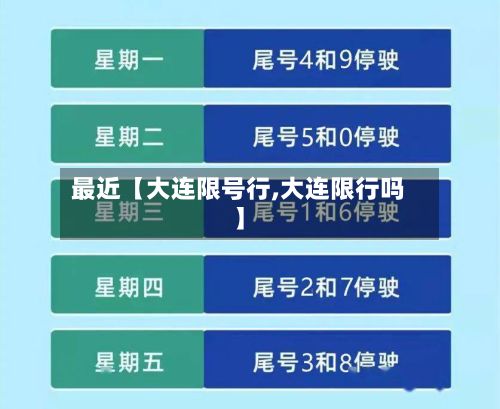 最近【大连限号行,大连限行吗】-第3张图片