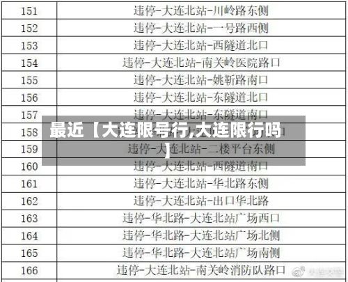 最近【大连限号行,大连限行吗】