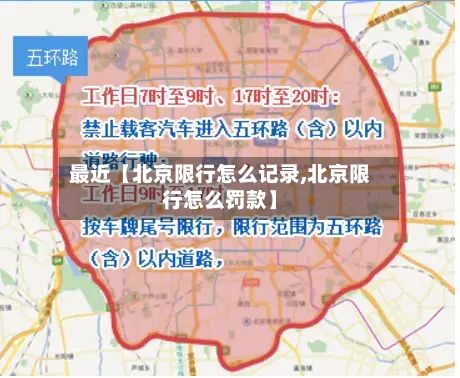 最近【北京限行怎么记录,北京限行怎么罚款】-第3张图片