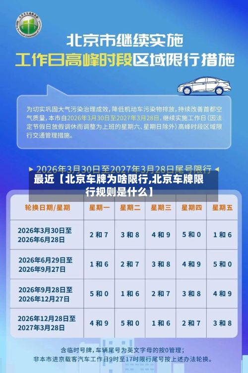 最近【北京车牌为啥限行,北京车牌限行规则是什么】
