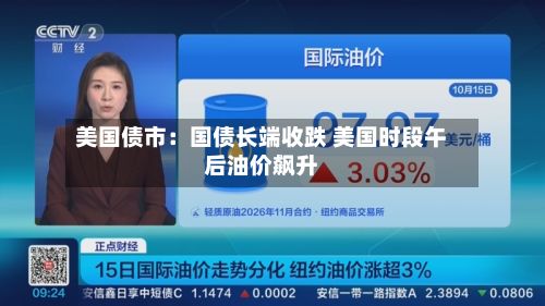 美国债市:国债长端收跌 美国时段午后油价飙升-第3张图片