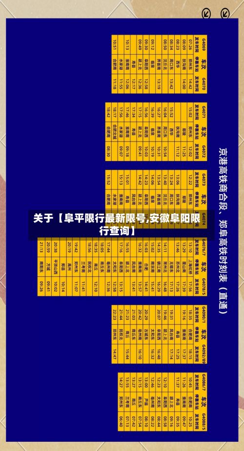 关于【阜平限行最新限号,安徽阜阳限行查询】-第2张图片