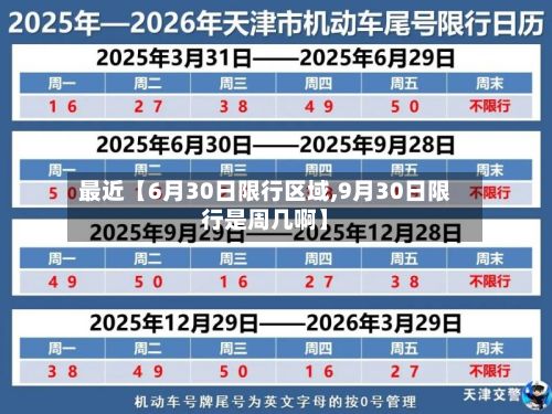 最近【6月30日限行区域,9月30日限行是周几啊】-第2张图片