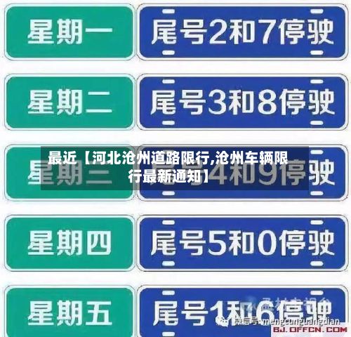 最近【河北沧州道路限行,沧州车辆限行最新通知】-第2张图片