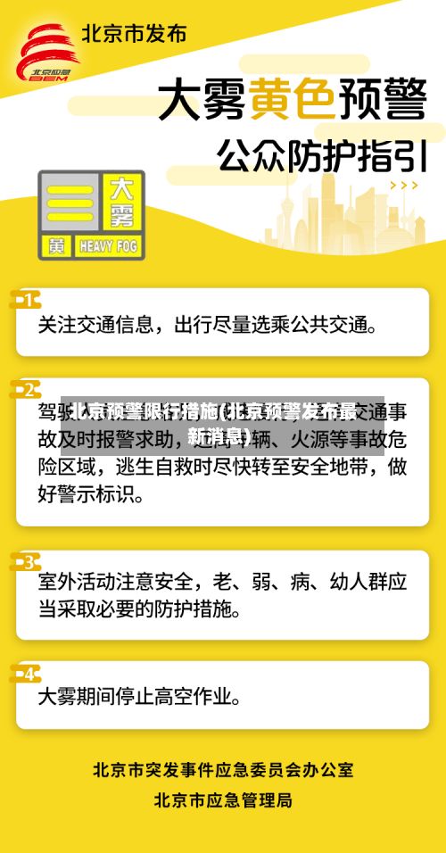 北京预警限行措施(北京预警发布最新消息)