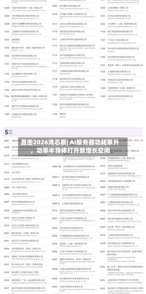 直击2026湾芯展| AI服务器功耗攀升，功率半导体打开新增长空间-第2张图片