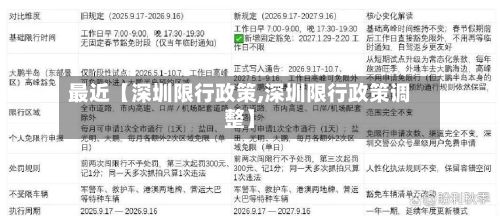 最近【深圳限行政策,深圳限行政策调整】