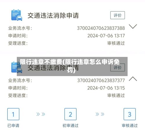 限行违章不缴费(限行违章怎么申诉免罚)