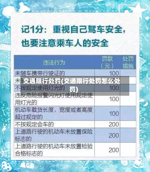 交通限行处罚(交通限行处罚怎么处罚)-第2张图片