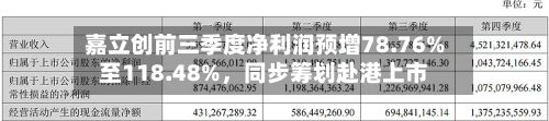 嘉立创前三季度净利润预增78.76%至118.48%，同步筹划赴港上市-第2张图片