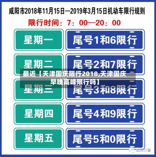 最近【天津国庆限行2018,天津国庆早晚高峰限行吗】-第2张图片