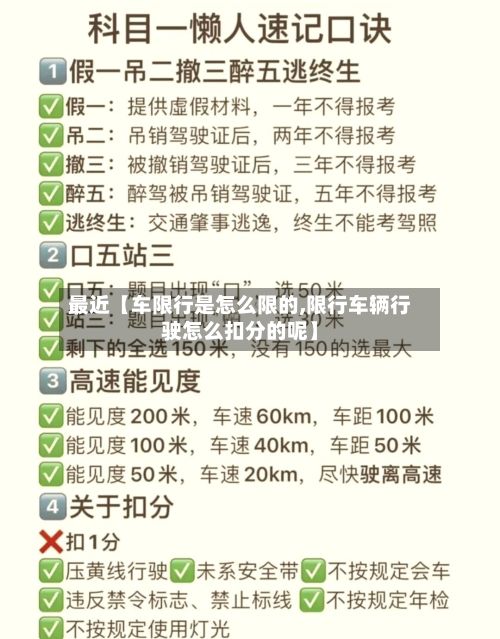 最近【车限行是怎么限的,限行车辆行驶怎么扣分的呢】