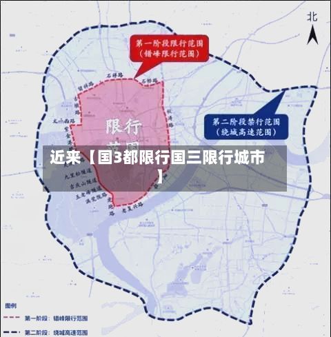 近来【国3都限行国三限行城市】