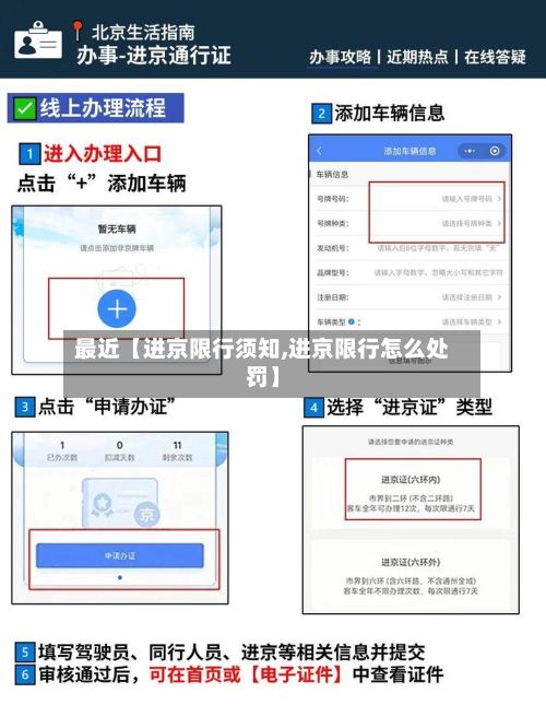 最近【进京限行须知,进京限行怎么处罚】-第3张图片
