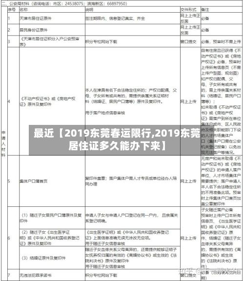 最近【2019东莞春运限行,2019东莞居住证多久能办下来】-第2张图片