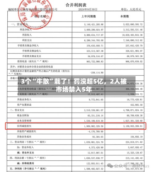 3个“牛散”栽了！罚没超5亿，2人被市场禁入5年-第3张图片