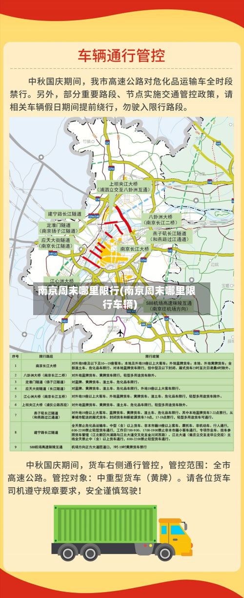 南京周末哪里限行(南京周末哪里限行车辆)