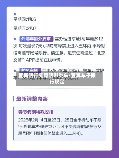 宜宾限行究竟限哪类车/宜宾车子限行规定-第2张图片