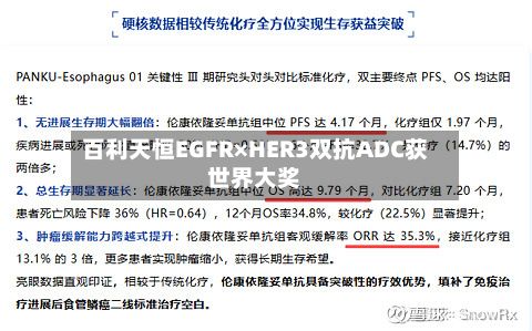 百利天恒EGFR×HER3双抗ADC获世界大奖-第2张图片