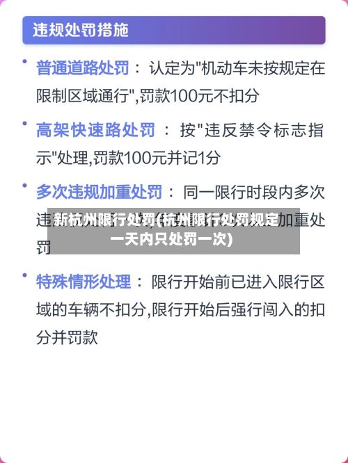 新杭州限行处罚(杭州限行处罚规定一天内只处罚一次)-第3张图片