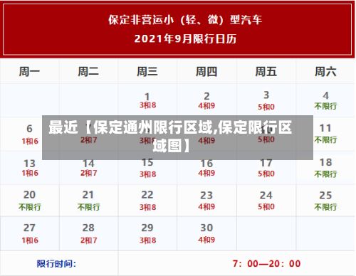 最近【保定通州限行区域,保定限行区域图】