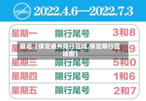 最近【保定通州限行区域,保定限行区域图】-第3张图片