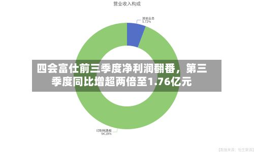 四会富仕前三季度净利润翻番	，第三季度同比增超两倍至1.76亿元-第1张图片