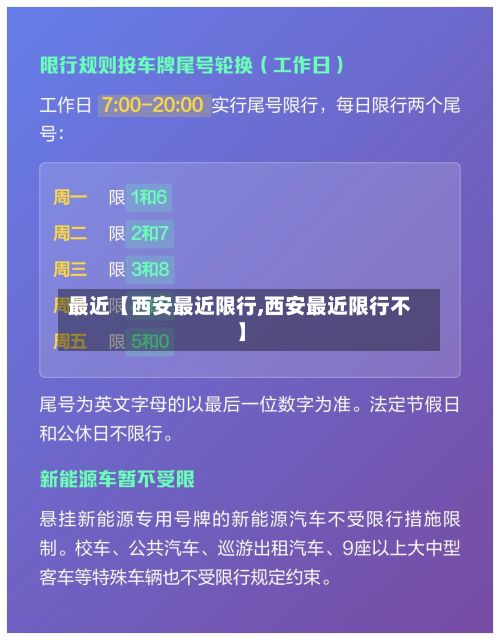 最近【西安最近限行,西安最近限行不】-第3张图片