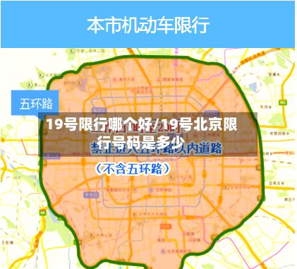 19号限行哪个好/19号北京限行号码是多少