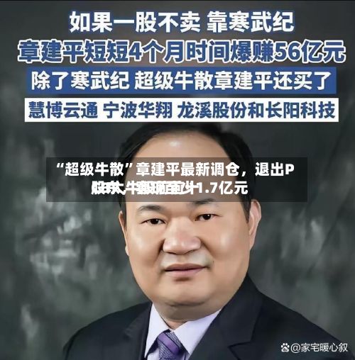 “超级牛散”章建平最新调仓，退出PCB大牛股前前十股东	，套现至少1.7亿元-第2张图片