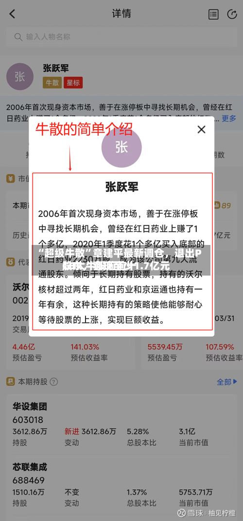 “超级牛散	”章建平最新调仓	，退出PCB大牛股前前十股东，套现至少1.7亿元-第3张图片