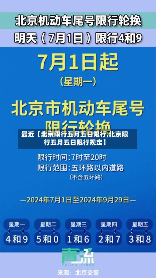 最近【北京限行五月五日限行,北京限行五月五日限行规定】-第2张图片