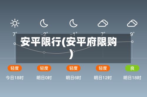 安平限行(安平府限购)-第2张图片