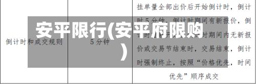 安平限行(安平府限购)
