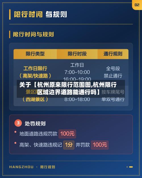 关于【杭州原来限行范围图,杭州限行区域边界道路能通行吗】-第3张图片