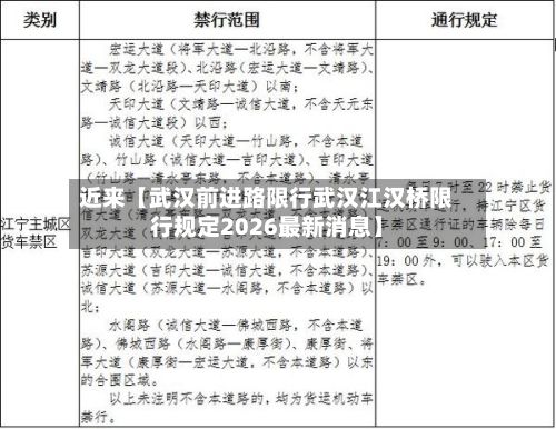 近来【武汉前进路限行武汉江汉桥限行规定2026最新消息】-第2张图片