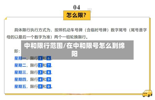 中和限行范围/在中和限号怎么到绵阳