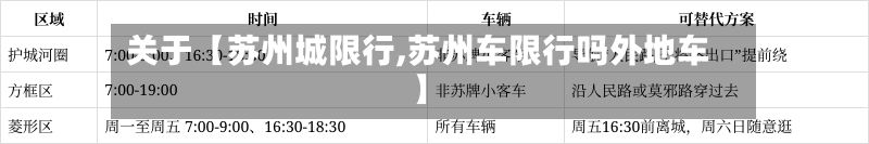 关于【苏州城限行,苏州车限行吗外地车】