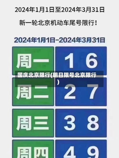 国庆北京限行(明日限号北京限行)