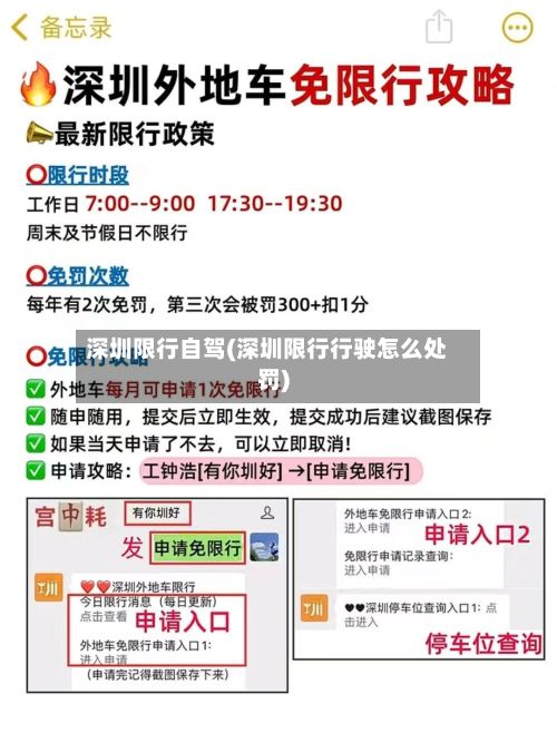 深圳限行自驾(深圳限行行驶怎么处罚)-第2张图片