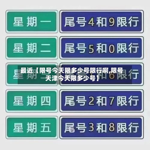 最近【限号今天限多少号限行啊,限号天津今天限多少号】-第2张图片