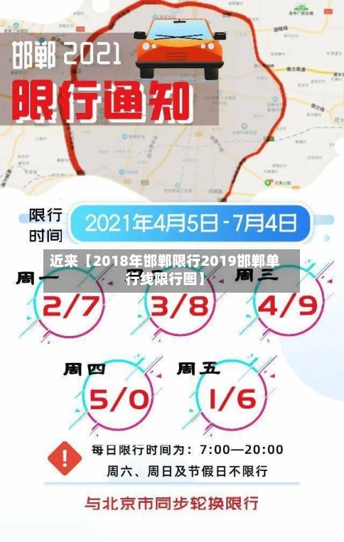 近来【2018年邯郸限行2019邯郸单行线限行图】-第3张图片
