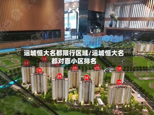运城恒大名都限行区域/运城恒大名都对面小区排名
