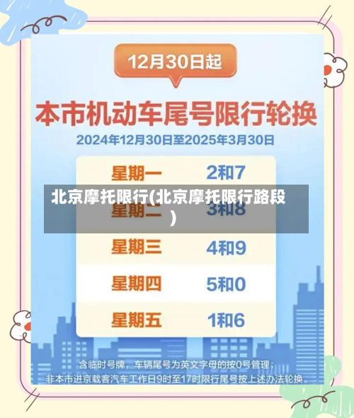 北京摩托限行(北京摩托限行路段)-第3张图片