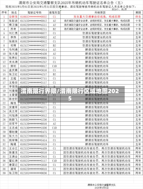 渭南限行界限/渭南限行区域地图2025