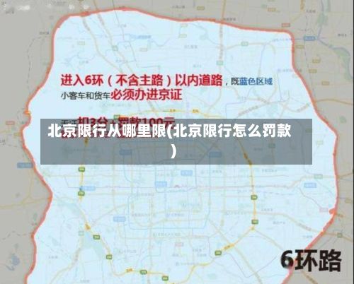 北京限行从哪里限(北京限行怎么罚款)