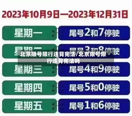 北京限号限行违背宪法/北京限号限行违背宪法吗