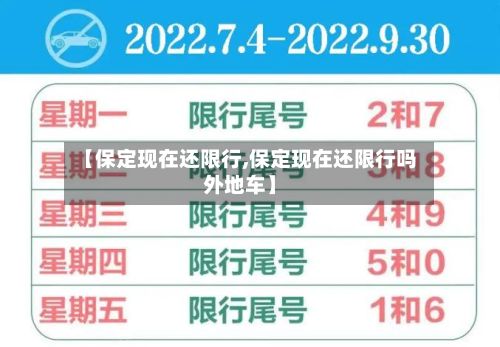 【保定现在还限行,保定现在还限行吗外地车】-第2张图片