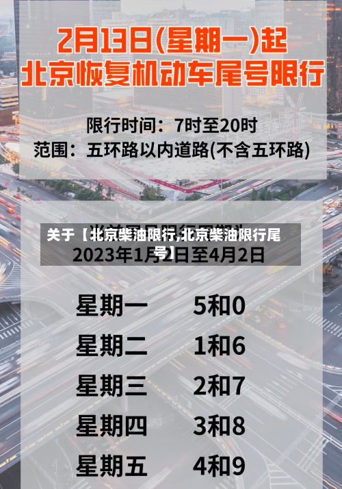 关于【北京柴油限行,北京柴油限行尾号】-第2张图片
